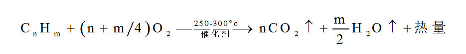 VOCs催化燃燒設備反應方程式