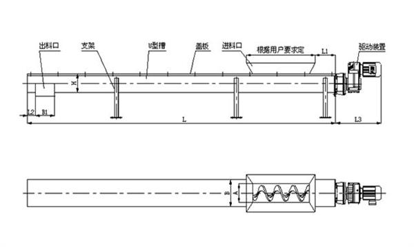 無軸螺旋輸送機產品結構圖